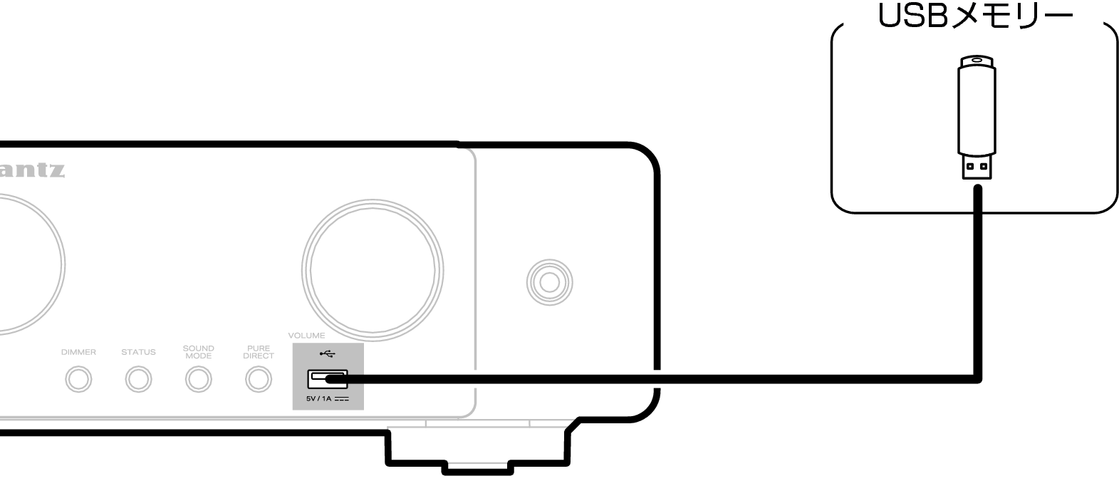 Conne USB C70s